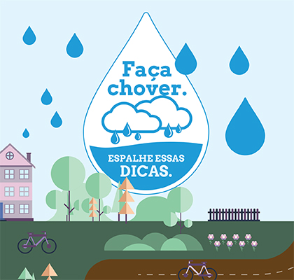 Faça Chover – Uso Racional